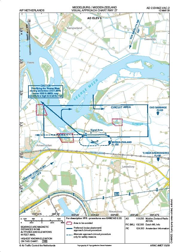 EHMZ VFR RW27 chart